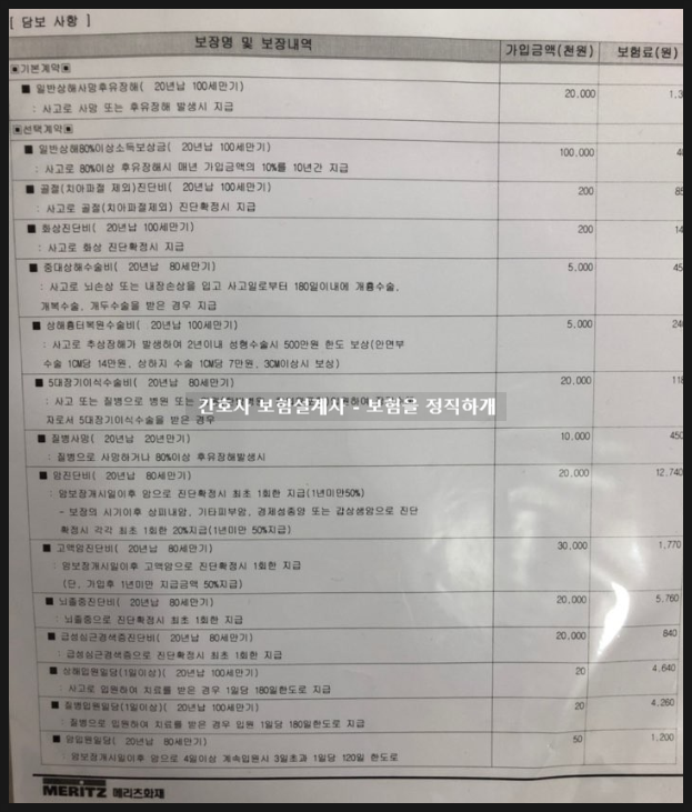  30대 여자 보험 메리츠화재 알파플러스 보험 어떻게 하면 좋을까요