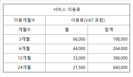  서비스 이용료 안내