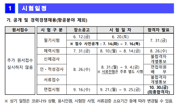   2020년 경기도 소방공무원 필기시험 장소 발표(6/12) 