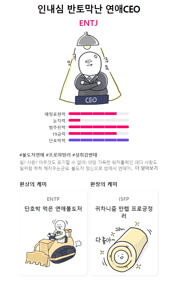  [mbti 연애유형] 링크 및 후기