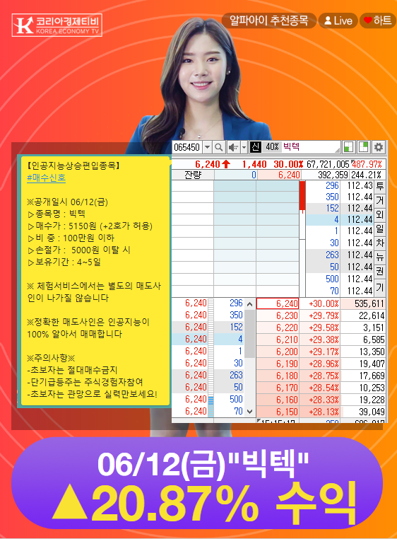  인공지능 A.I 알파아이의 수익률 후기와 추천 종목 검증하기