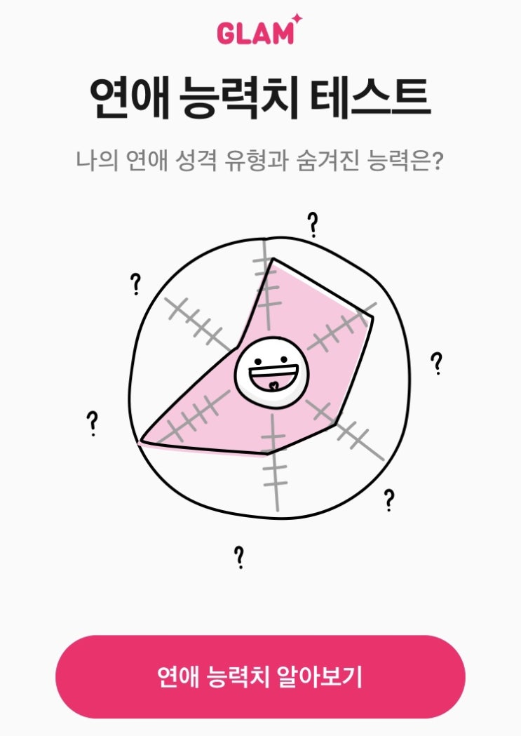 MBTI 연애 유형 | 연애 능력치 테스트 (+링크)