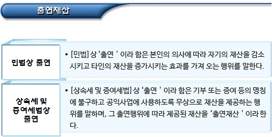 상속세 및 증여세법에 의한 공익법인 지원