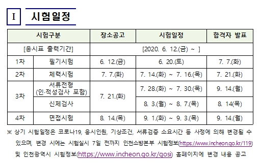   2020년 인천광역시 소방공무원 필기시험 장소 발표(6/12) 