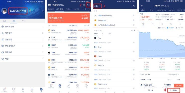  [ARPA X BitUniverse] 이벤트 : 40,000 ARPA 증정