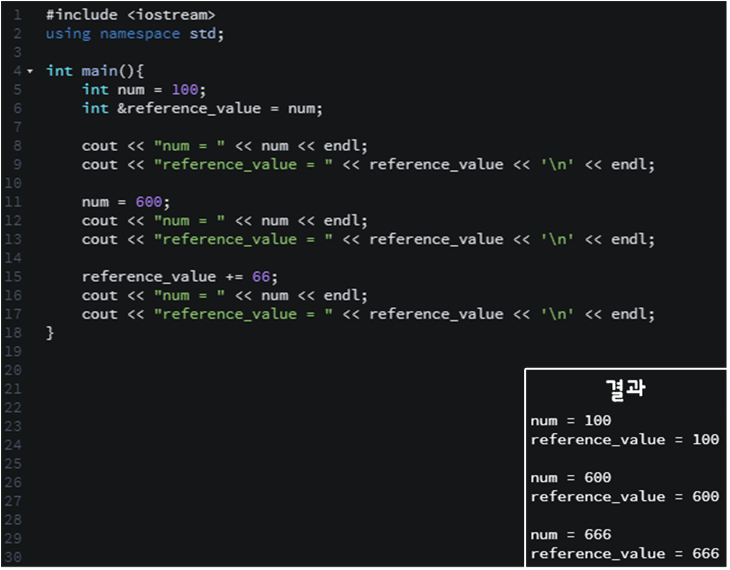  [C++] 참조자(&), 참조변수