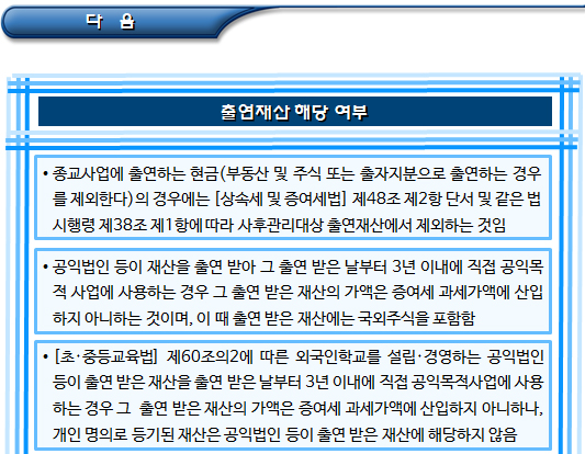공익법인의 출연재산 해당 여부 행정심판례 공익법인의 출연재산 해당 여부 행정심판례