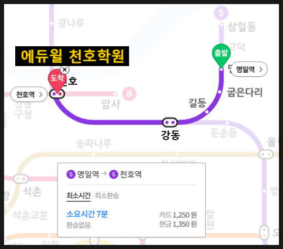  [명일공인중개사학원] 명일역, 명일동 에서, 에듀윌 공인중개사학원 가는 방법