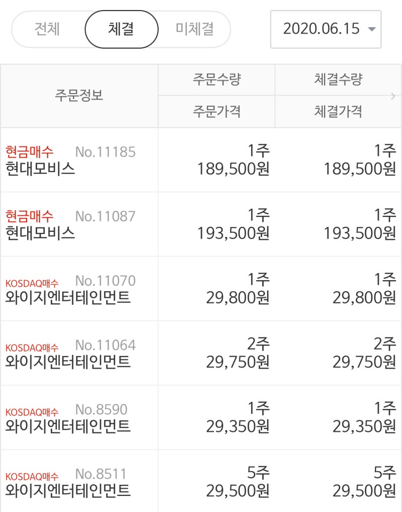 국내주식 줍줍리스트 와이지 현대모비스 엔씨소프트 : 네이버 블로그