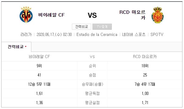 (라리가) 비야레알 vs 마요르카 0617 (02:30) 