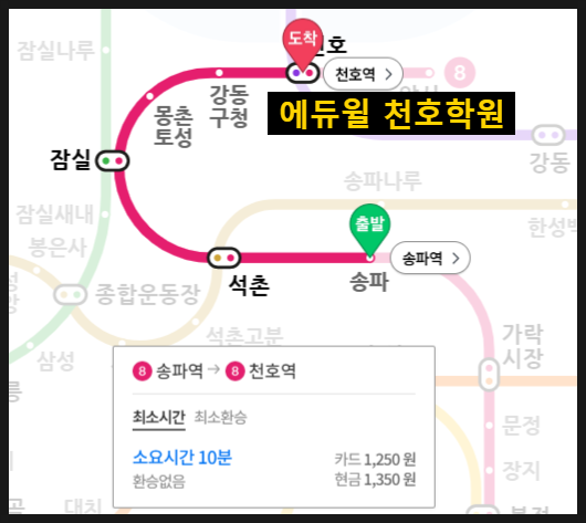  [송파공인중개사학원] 송파역, 송파구 에서, 에듀윌 공인중개사학원 가는 방법