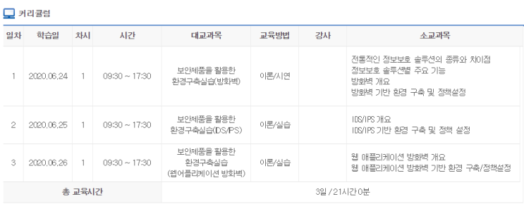  [일기 ㆍ공부계획] KISA 교육 - 정보보호 제품군 실습훈련(초급)과정 수료 후기(실전형 사이버훈련장)