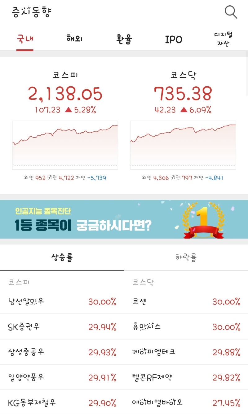 주식일지 : 네이버 블로그