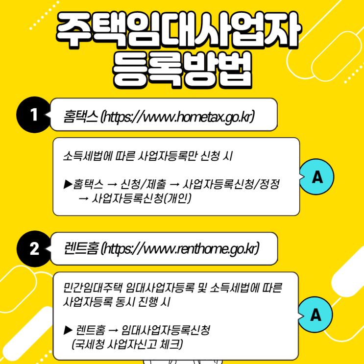 [신길 공인중개사학원]주택임대사업자 등록방법