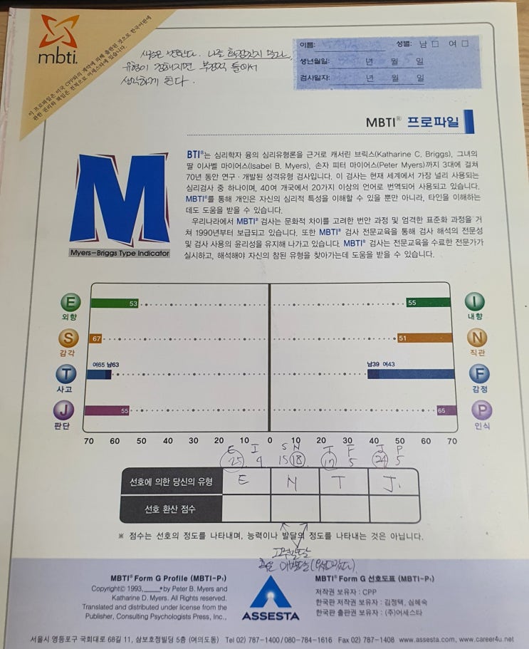  싹쓰리 린다G, 유드래곤, 비룡이 한 mbti 간이검사