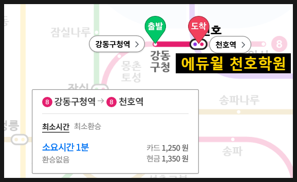  [강동공인중개사학원] 강동구청 에서, 에듀윌 공인중개사학원 가는 방법