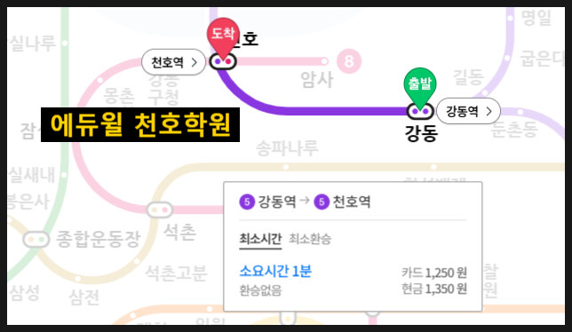 [강동공인중개사학원] 강동역, 강동구에서 에듀윌 공인중개사 학원 가는 방법