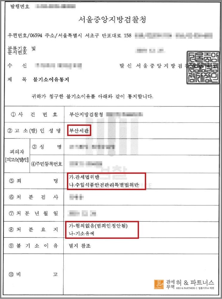  수입식품안전관리특별법과 과징금 산정, 부정수입죄 무혐의처분 실제사례