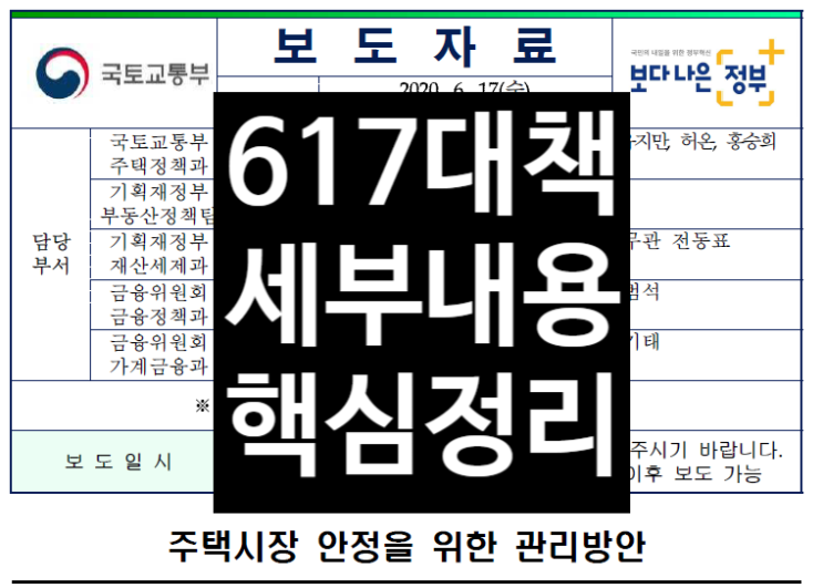  대전 규제지역 지정과 갭투자 완전차단된 617대책 요약정리