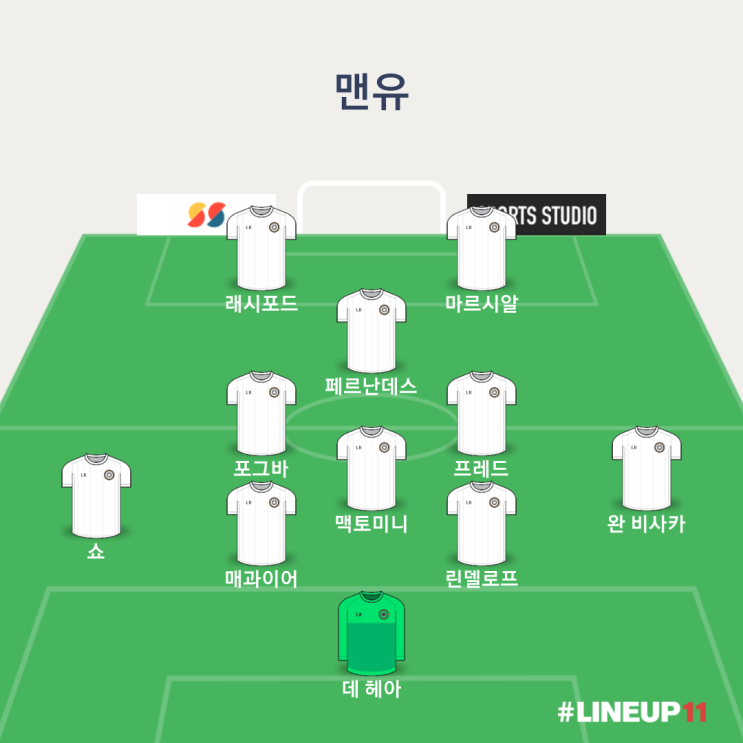  [06.20 (토)] 30R. 맨체스터 유나이티드 VS 토트넘 홋스퍼 프리뷰