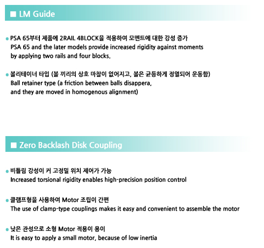 아이로보-Smart Actuator - PBA : 네이버 블로그