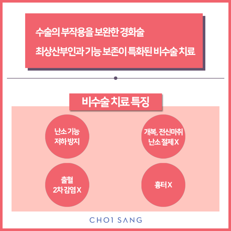 난소낭종 경화술의 단점을 보완하는 치료법은? 9