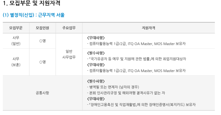  새마을금고 항목별 쓰는법 세부사항 그리고 첨삭 안내