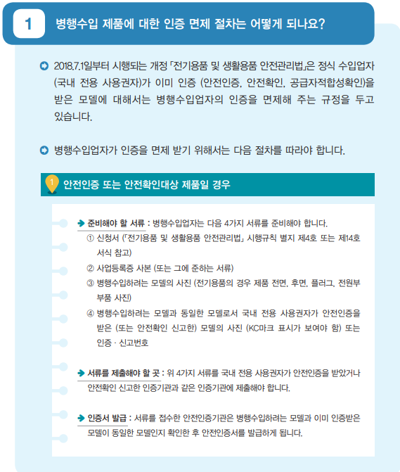  병행수입제품인증면제,병행수입제품면제 필요서류,병행수입 kc인증