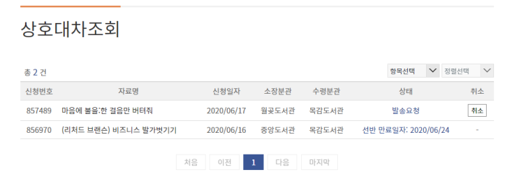  간만에 책읽기전 기다림의 설레임