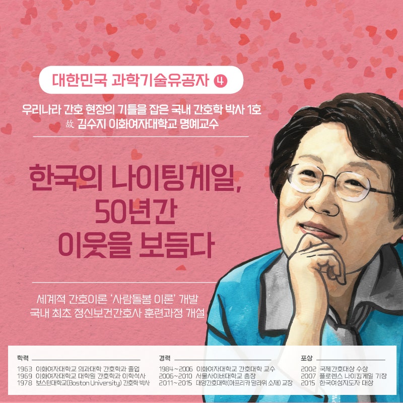 뿌쌤 추천 진로 롤모델) 한국의 나이팅게일, 50년간 이웃을 보듬다 - ④ 故 김수지