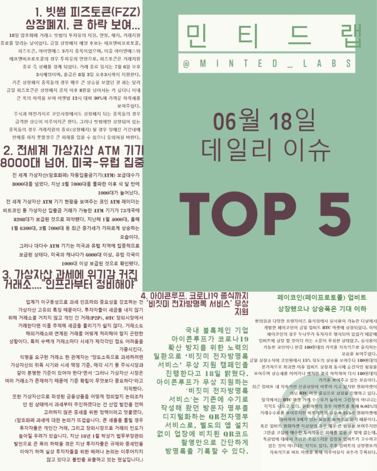  [비트코인 뉴스] 페이코인 업비트 상장, 피즈토큰 빗썸 거래지원 종료 외