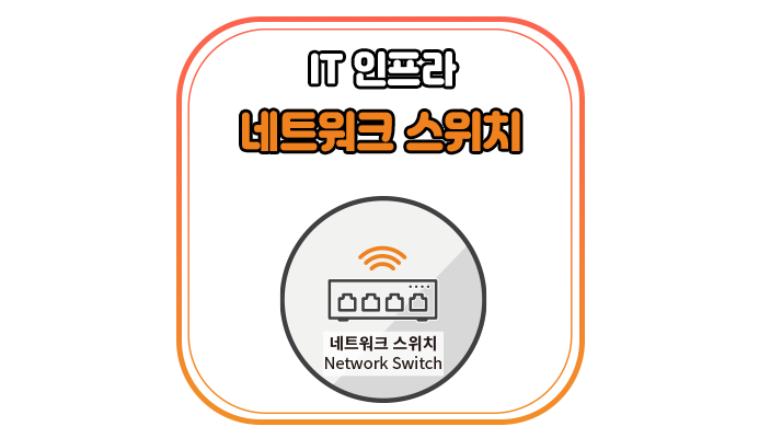  네트워크 스위치(Network Switch)란 무엇인가요? - 위드네트웍스