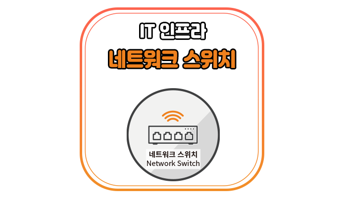 네트워크 스위치(Network Switch)란 무엇인가요? - 위드네트웍스