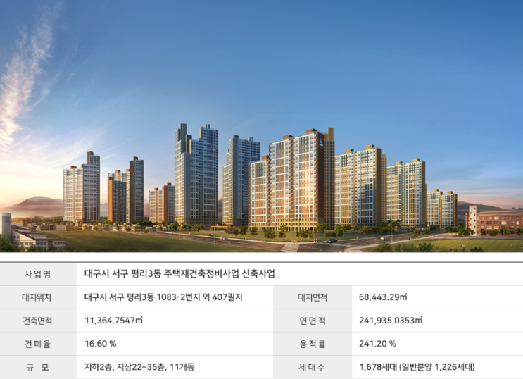  "서대구 반도유보라센텀 7월 오픈예정"