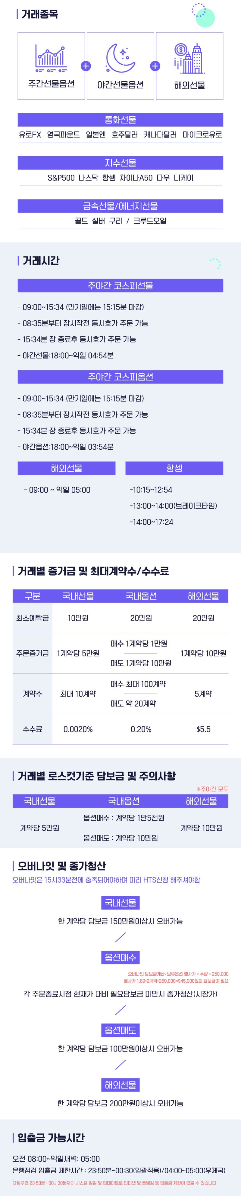 코스피200종목 시가총액 순위(삼성전자,SK하이닉스)/1계약 코스피200선물증거금 및 CME 야간선물 중단,야간지수다음으로 KOSPI  시초가 방향 적중률 높은 지수는? : 네이버 블로그