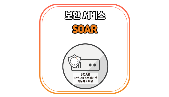 SOAR란 무엇인가요? - 위드네트웍스