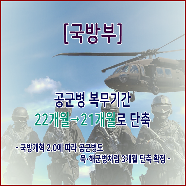  [국방부] 공군병 복무기간 22개월→21개월로 단축