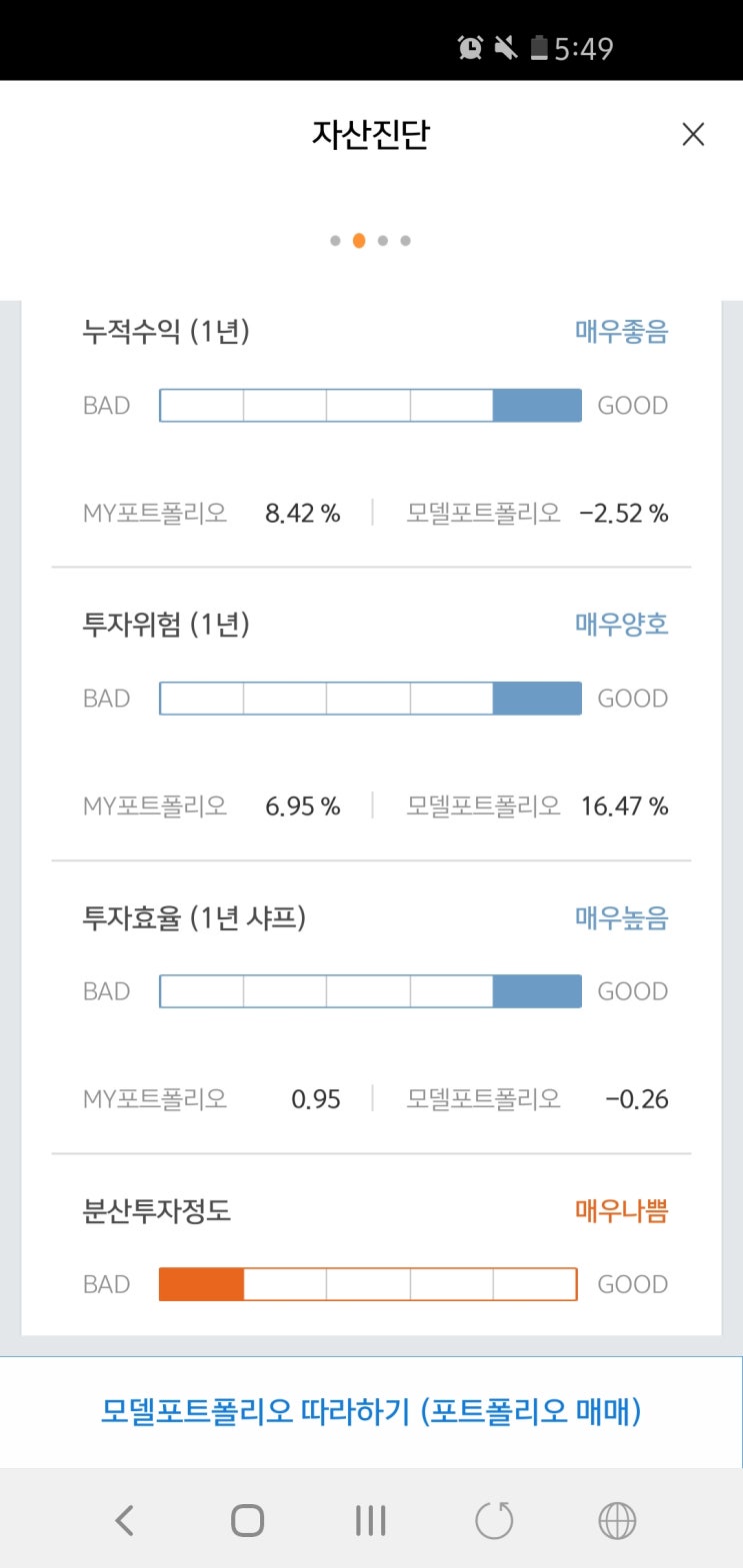  펀드와 투자기법의 수익률 표준편차에 대해서