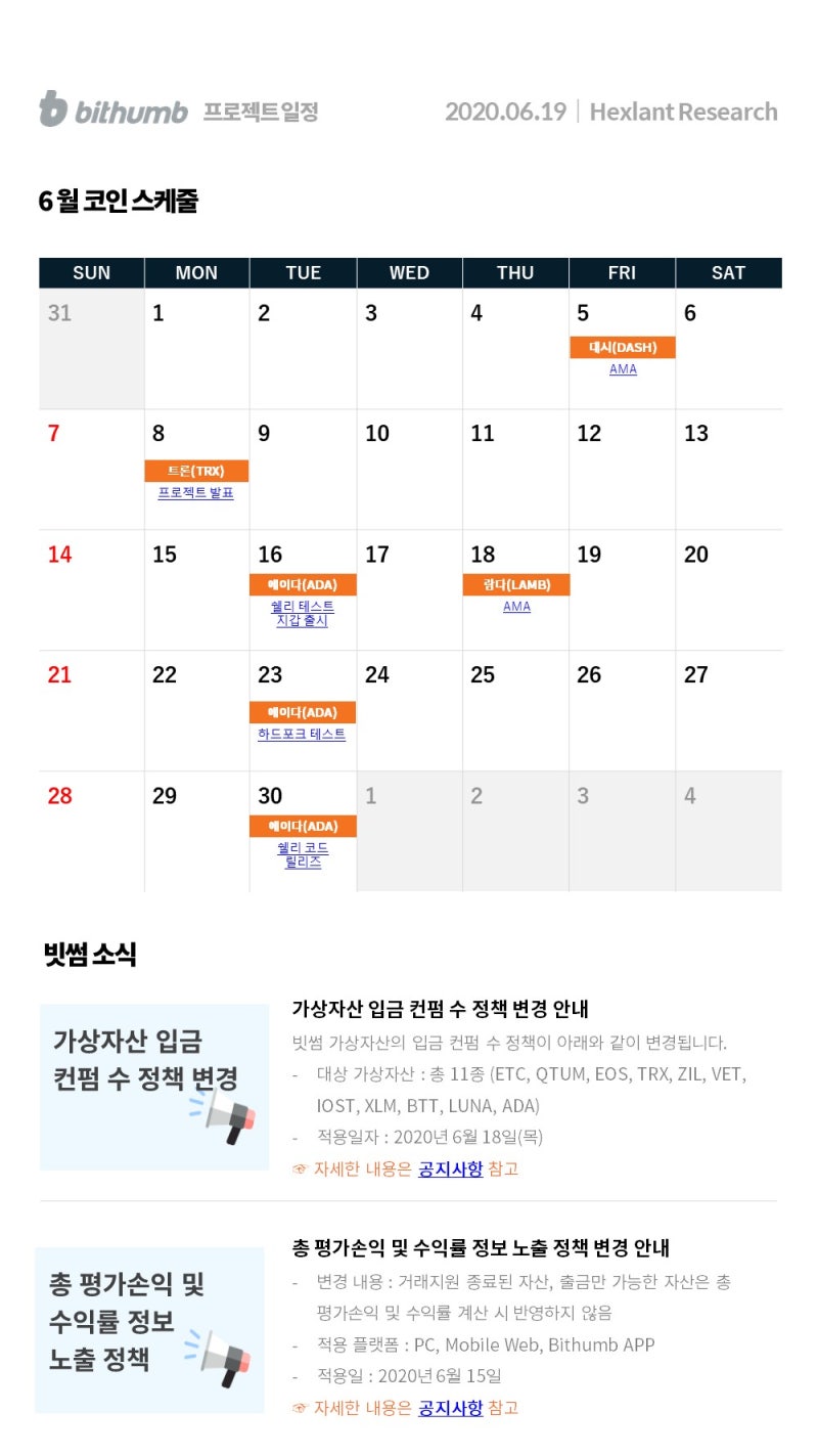 빗썸 위클리리포트] 코로나19 재확산 우려...가상자산 시장은 박스권 장세 : 네이버 블로그