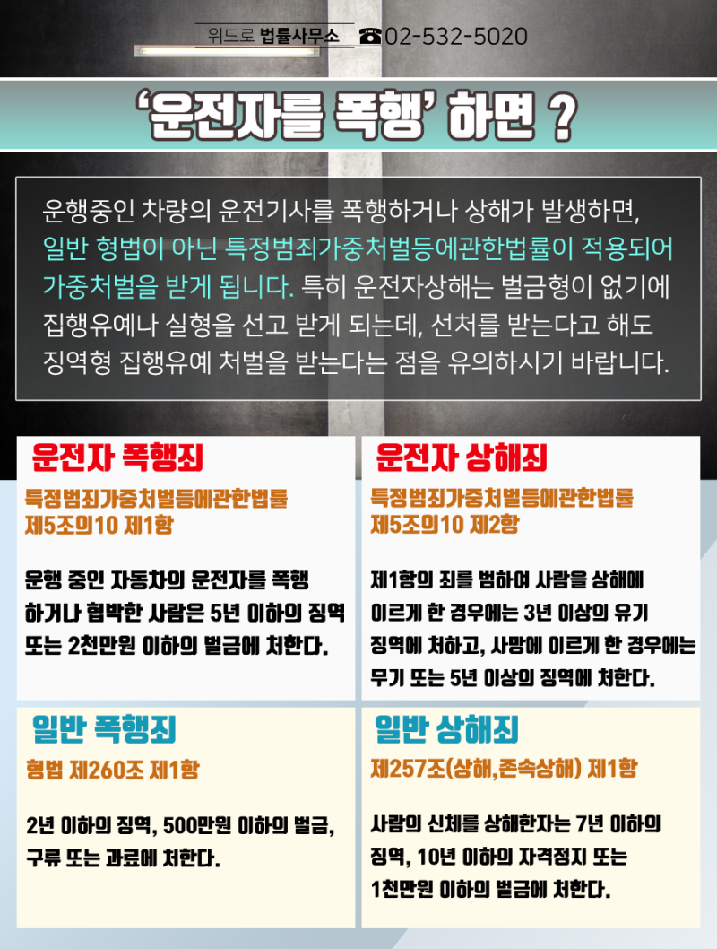 택시기사 폭행 처벌 선처 노하우는