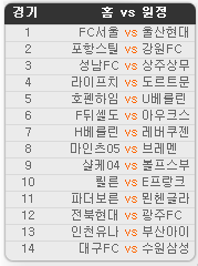 2020.06.20 20회차 프로토(Proto) 축구 승무패 참고자료 2020.06.20 20회차 프로토(Proto) 축구 승무패 참고자료