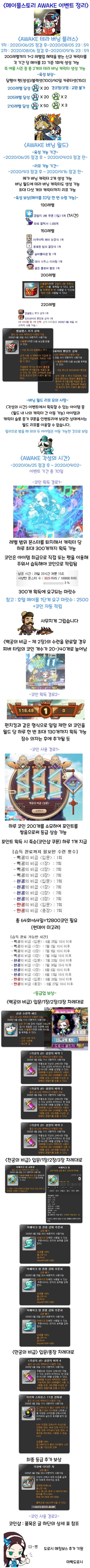 AWAKE 코인샵 판매 물품 공개, 5년만에 풀리는 한정 캐시+17성 스타포스 주문서 : 네이버 블로그