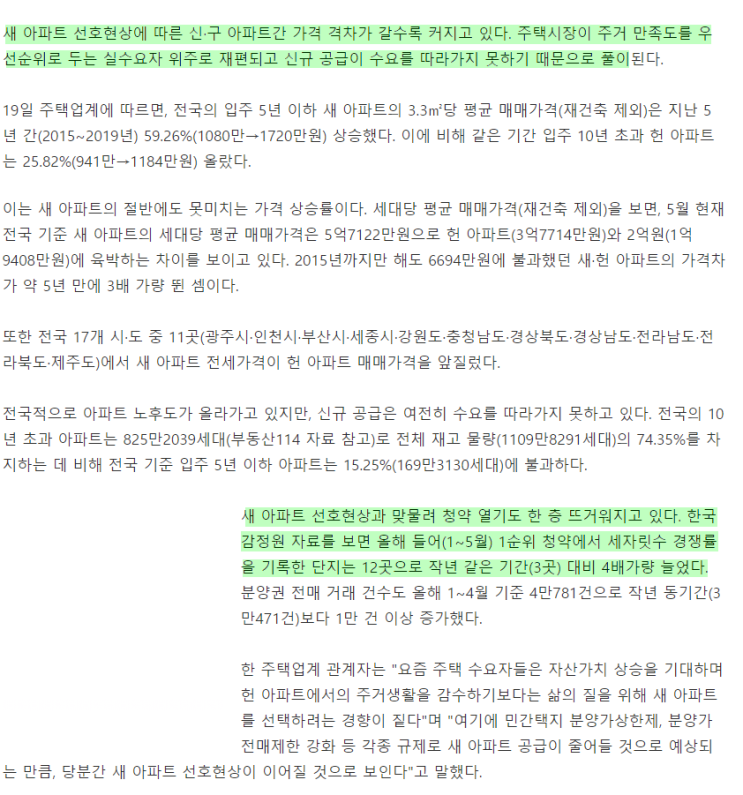 "새 아파트 선호현상 뚜렷"…5년 간 가격상승률 헌 아파트 2배↑