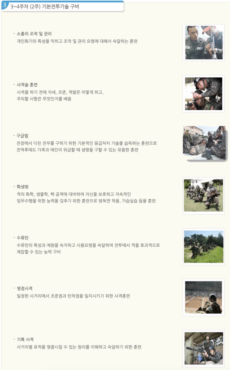  [전문 연구요원/보충역] 논산 훈련소 기초군사 훈련 리뷰 4. 3주차