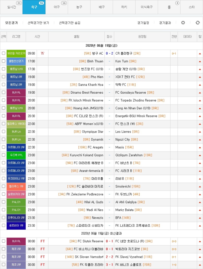 한국 K리그2 스포츠분석