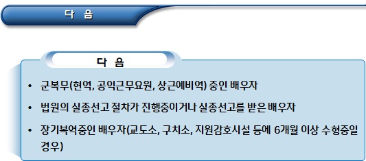 한부모가정(군복무 등)의 소득인정액 산정