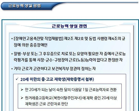 한부모가족의 모 또는 부의 범위 한부모가족의 모 또는 부의 범위