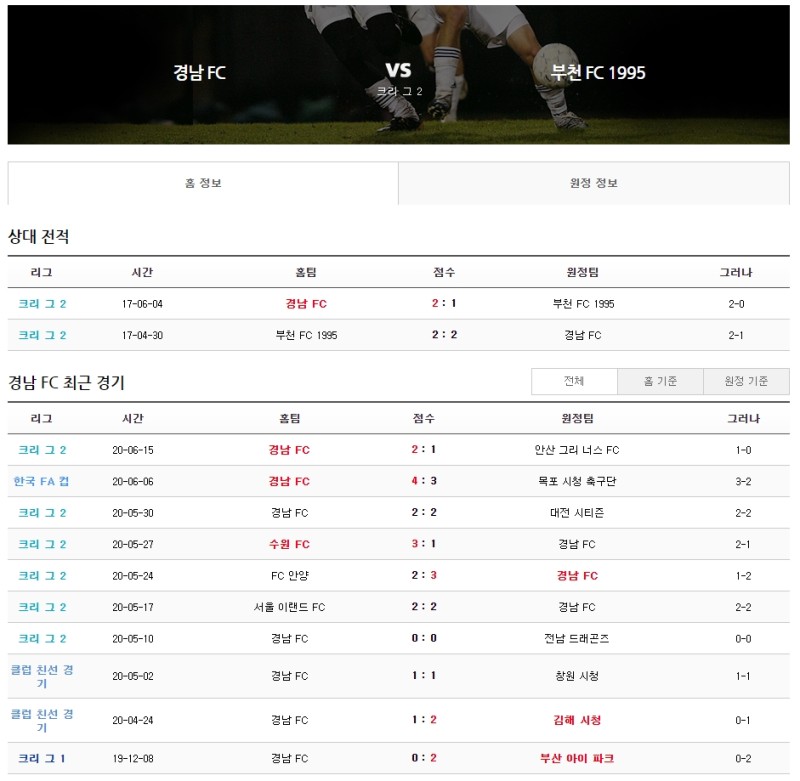 한국 K리그2 스포츠분석