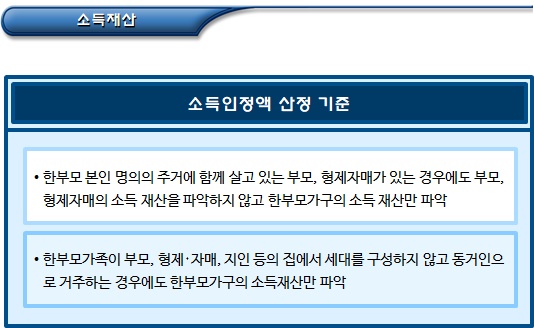 한부모가정 소득인정액 산정기준