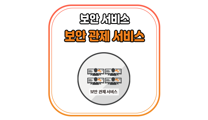  보안 관제 서비스란 무엇인가요? - 위드네트웍스